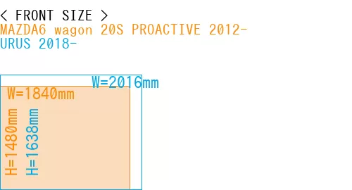 #MAZDA6 wagon 20S PROACTIVE 2012- + URUS 2018-